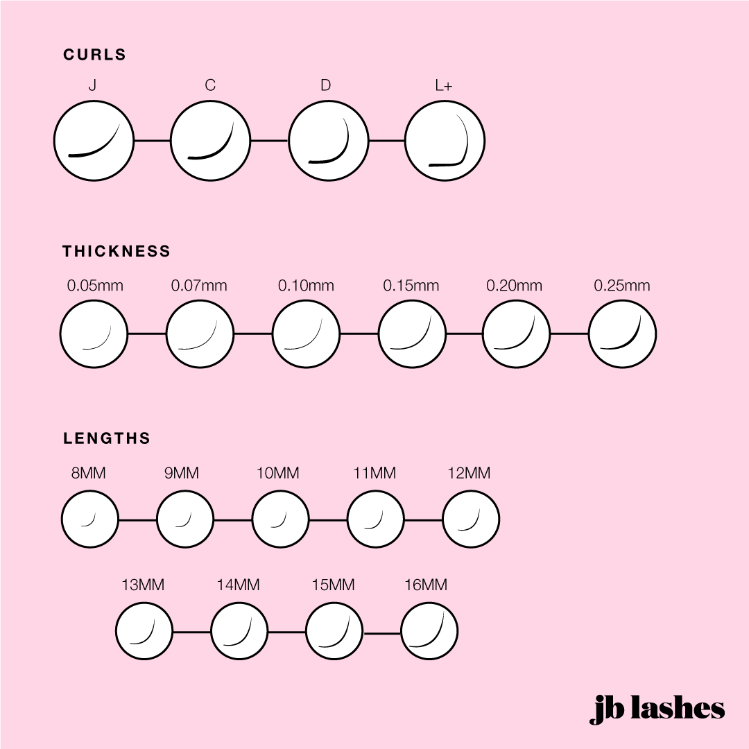 HD Volume Lashes, 0.05mm - Image 4